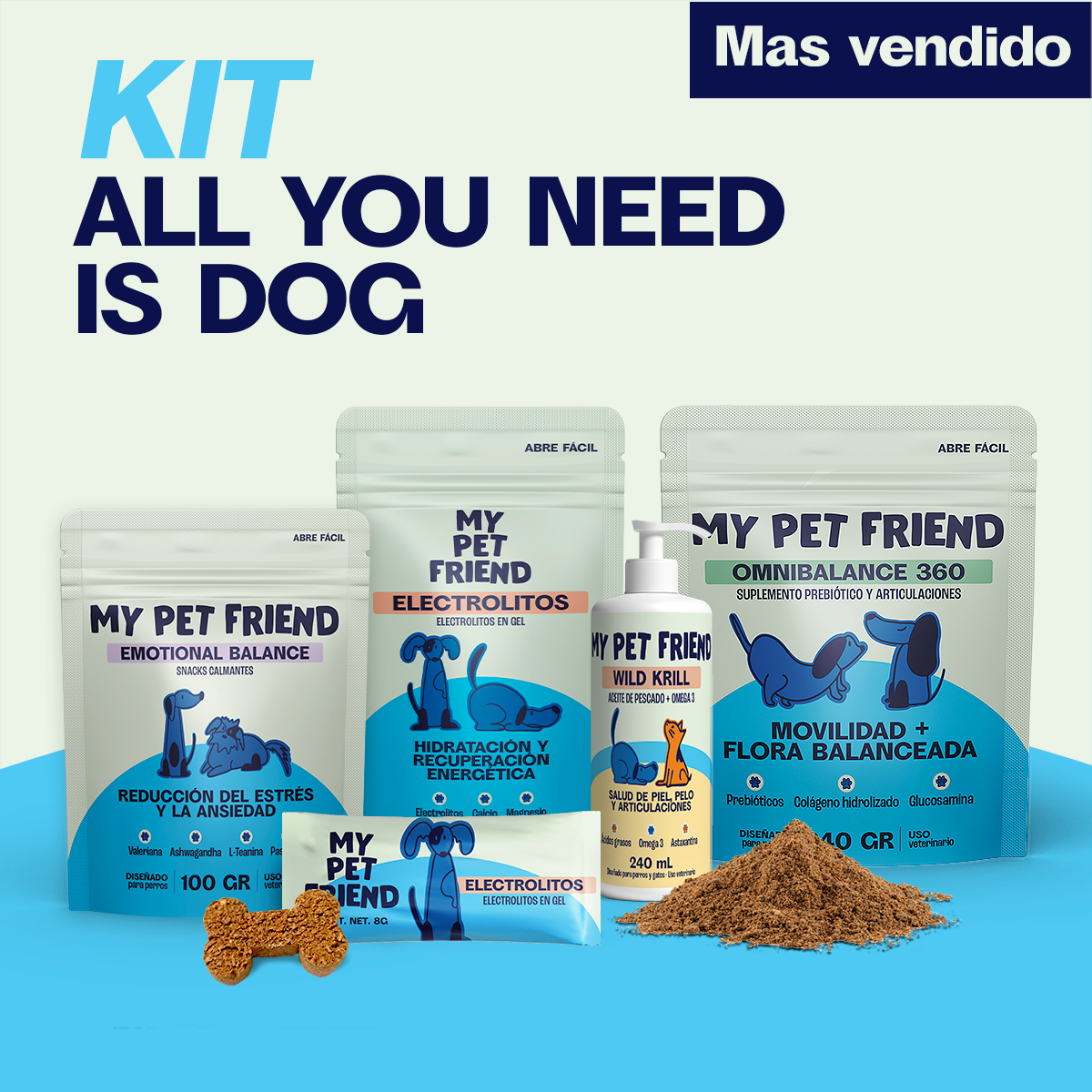 Kit - All You Need is Dog