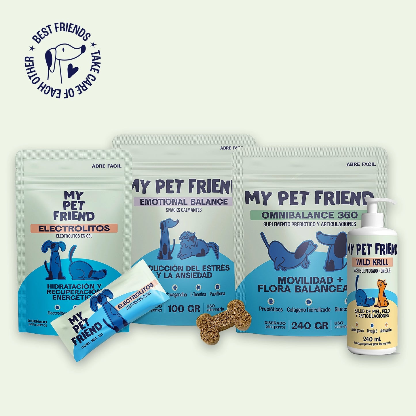 Kit - All You Need is Dog