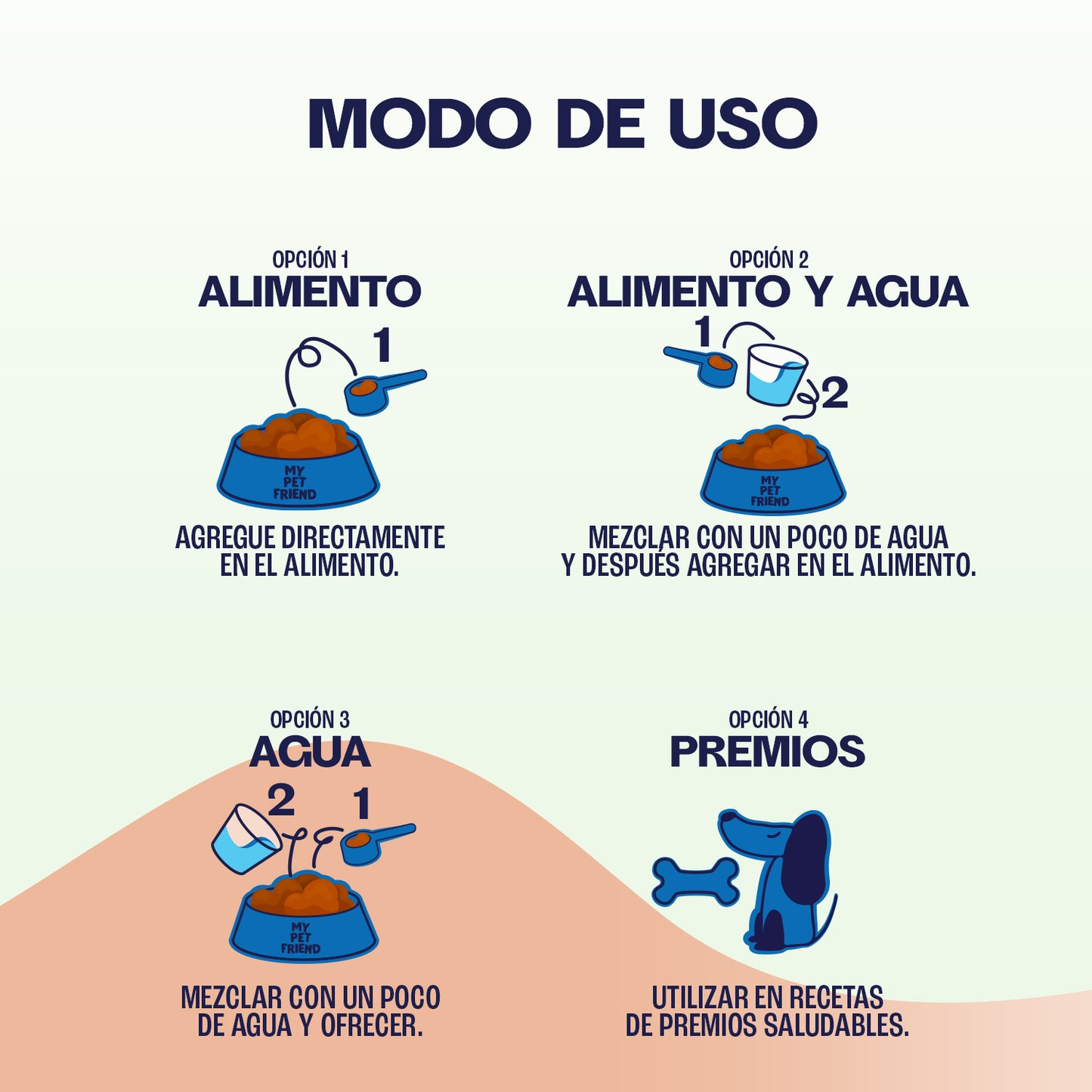 Probiótico Natural Gatos - PREBIOTIC SUPPORT