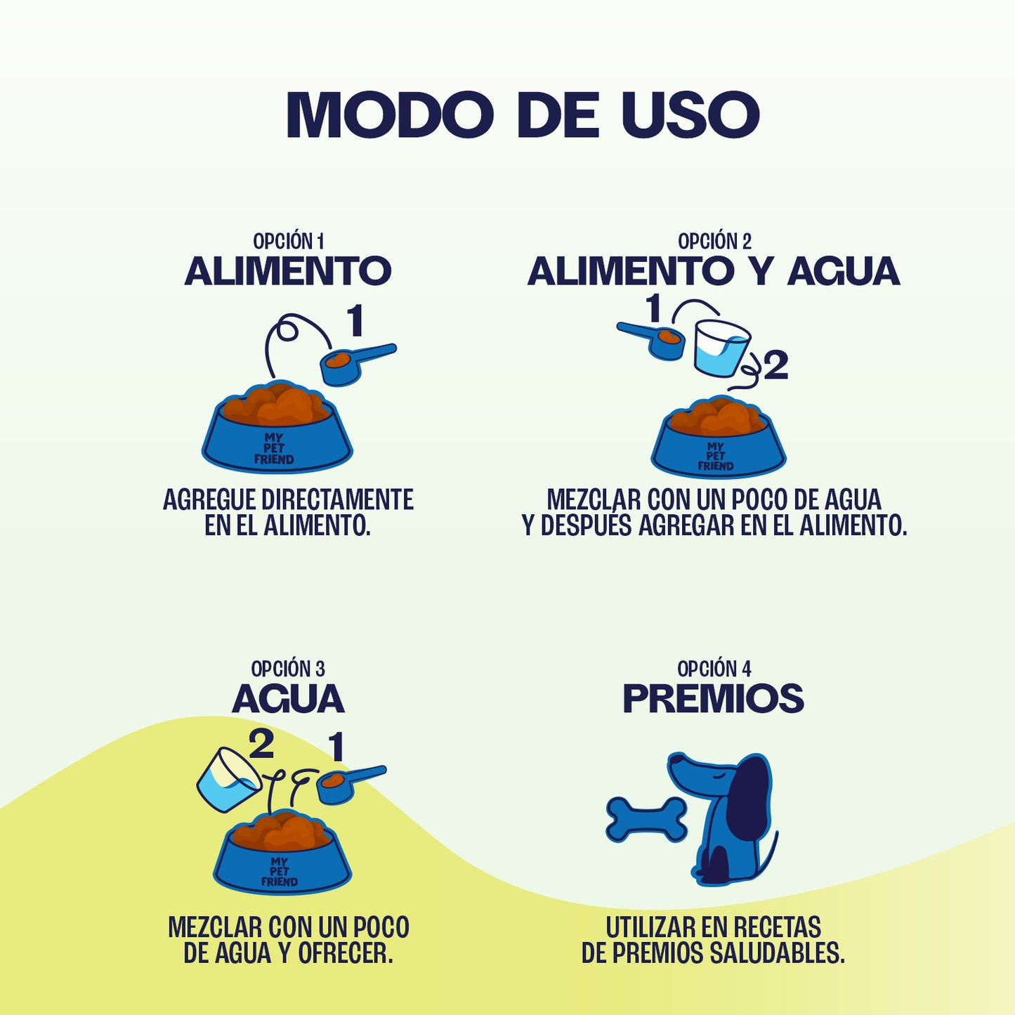 Suplemento Urinario Gatos - URYNEASE